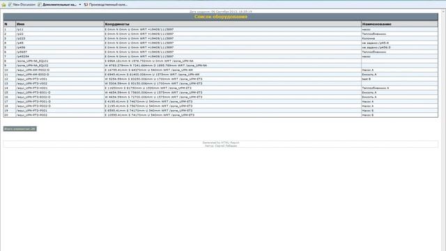 AVEVA PDMS / Marine . HTML-отчет / HTML-Report