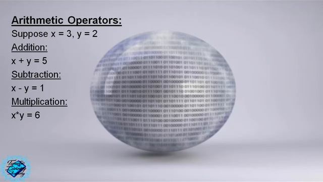 Lesson 5: Operators types - Master Python from scratch for beginners