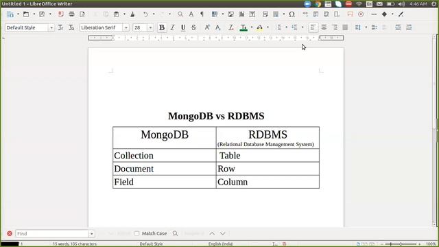 Introduction of MongoDB Part 2 смотреть онлайн