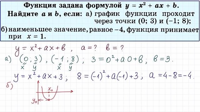 Простейшие задачи с параметром №1