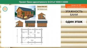 Проект бани № 177 в один этаж 24 м2 4 X 6 из оцилиндрованного бревна