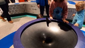 Музей Немо в Амстердаме