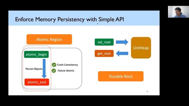 SYSTOR21 Daixuan Li - UniHeap managing persistent objects across managed runtimes for non-volatile. смотреть онлайн