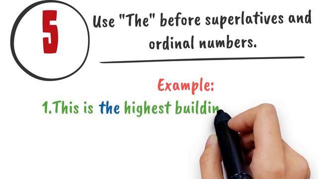 IELTS Grammar_ How To Use The Definite Article _THE_