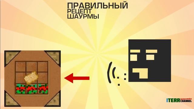 Шаурма В Майнкрафте. Новый Item. смотреть онлайн