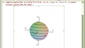 Maple - Plotting surfaces