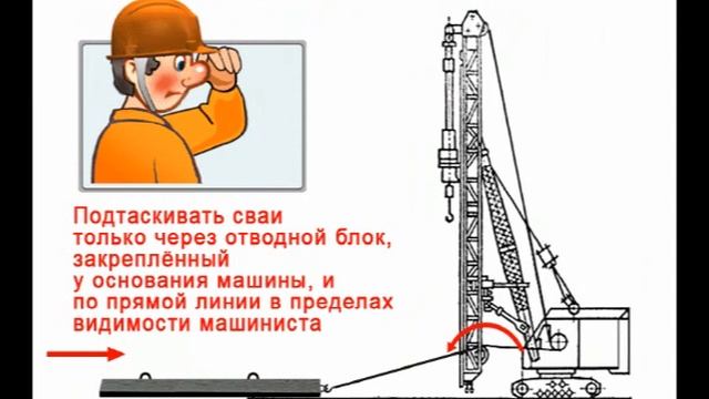 Инструктаж по охране труда Машинист машин для забивки и погружения свай смотреть онлайн