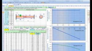 Сопромат. Растяжение-сжатие. Исследование. Мастер-класс (решение любой задачи за 3-5 минут). Урок 6