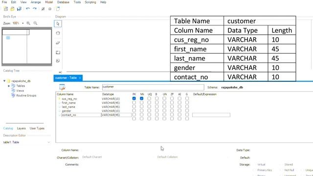 Java Institute | Question Set 3 | Database Management System | By Chandiv Kariyawasam смотреть онлайн