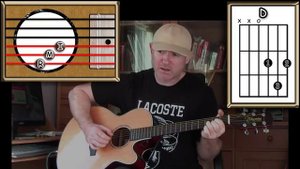 Love - John Lennon - Acoustic Guitar Lesson