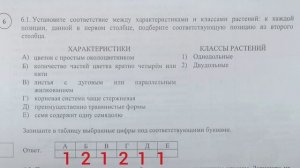 ВПР - 2022. Биология 7 класс. Вариант с ответами №1