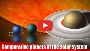Сравнение планет Солнечной системы