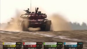 Китайский танк vs Русский танк.