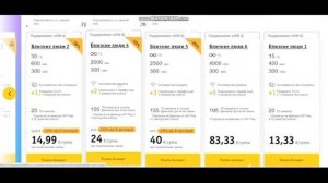 Как отключить тариф Билайн