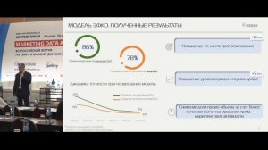 Дмитрий Филимошкин о повышении эффективности трейд-маркетинга. На Marketing Data Analytics 2021