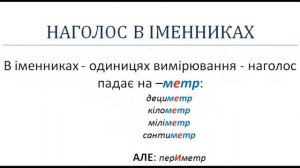 25. Ох, цей «підступний» наголос…