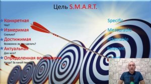 Тренинг "шаги визита торгового представителя". Часть 1 начало тренинга+ подготовка к визиту