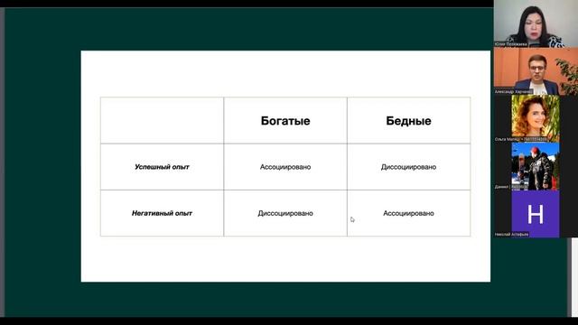 Мышление миллионера / Как стать богатым? / Мышление богатых и успешных людей