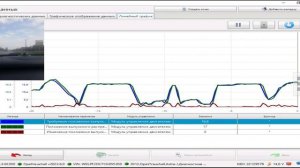 Проверка работы фазорегулятора Astra J A14NET