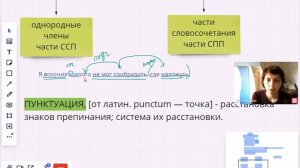 Уроки русского языка в 8 классе. Синтаксис и пунктуация