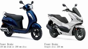 Suzuki Address 125 vs Honda PCX 150 Test specification comparison