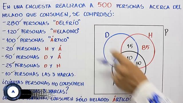 Solución de problemas con Conjuntos | Ejemplo 4 смотреть онлайн