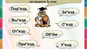 Русский язык.Тема:разделительные твердый и мягкий знаки.3 класс.
