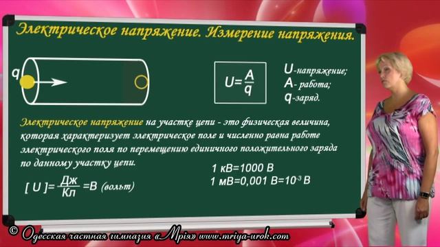 Электрическое напряжение. Измерение напряжения
