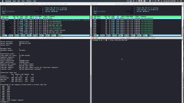 MySQL 5.7 Vs MySQL 8 Benchmark