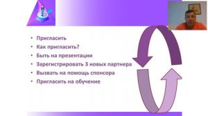 Андрей Турцев Школа новичка  Imperium Group 2020 06 30