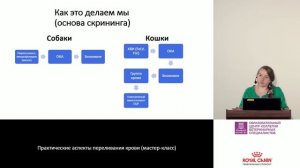 Шатаева О. А. - Донация крови. Требования к донорам, протокол донации. Хранение крови.mp4