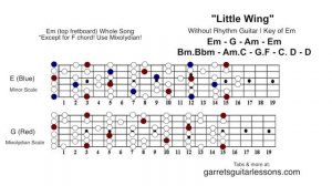 Little Wing - Backing Track | (Standard Tuning) No Rhythm Guitar
