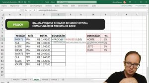 TOP 5 Fórmulas MAIS usadas no EXCEL