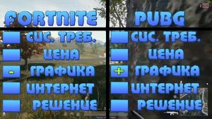PUBG или FORTNITE -||- ЧТО ЛУЧШЕ ПУГБ ИЛИ ФОРТНАЙТ??