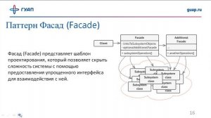 4. Структурные паттерны