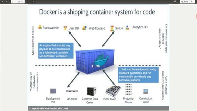 Docker Introduction смотреть онлайн