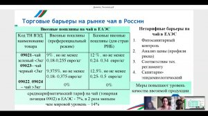 Тинькова А. А. - Тарификация нетарифных барьеров, применяемых к импорту чая а Россию