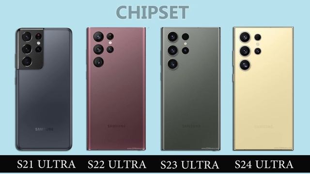 Samsung Galaxy S24 Ultra Vs Galaxy S23 Ultra Vs Galaxy S22 Ultra Vs Galaxy S21 Ultra Specs Review .