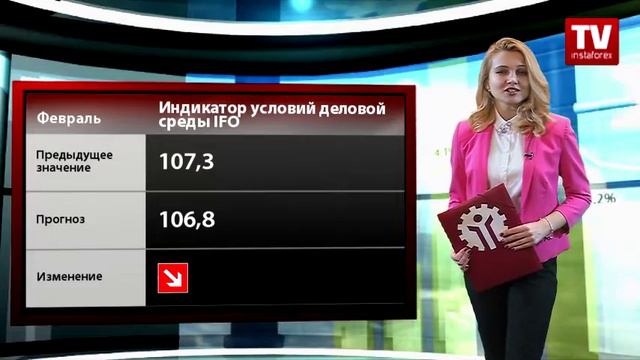 Календарь трейдера на 20 - 23 февраля