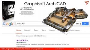 1. Главные принципы информационного моделирования. Основное ПО. Переход на BIM