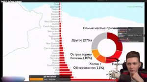 ХЕСУС СМОТРИТ: Жизнь закончилась. ЧТО ДАЛЬШЕ? — ТОПЛЕС