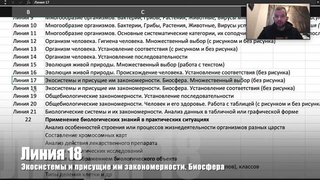 ЕГЭ 2021 | РОХЛОВ | 18 вариант | БИОЛОГИЯ