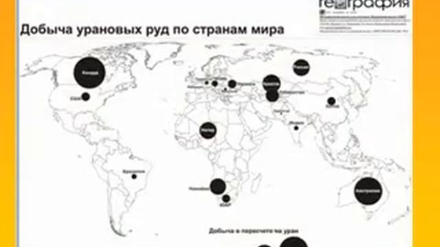 Хозяйство Африки