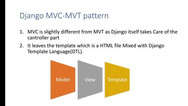 python PPT