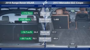 2018 Range Rover Velar vs. 2017 Mercedes Benz GLC Coupe technical comparison