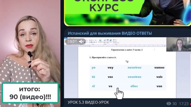 ВСЕГДА ГОВОРИ ДА! ИЛИ НЕ ВСЕГДА? 15 СПОСОБОВ СОГЛАСИТЬСЯ В ИСПАНСКОМ