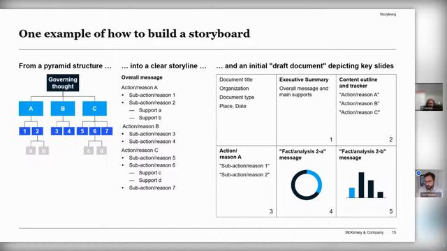 An Engineers Guide to Outstanding Business Presentations with McKinsey  Company