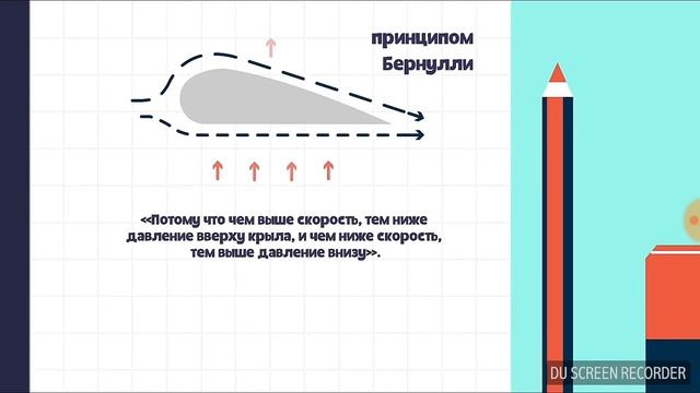 Познавайка. Почему летают самолеты и драконы?. Интересные истории. Детский канал смотреть онлайн