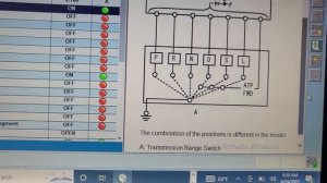 Honda HDS How Diagnose And Program Honda/Acura Cars