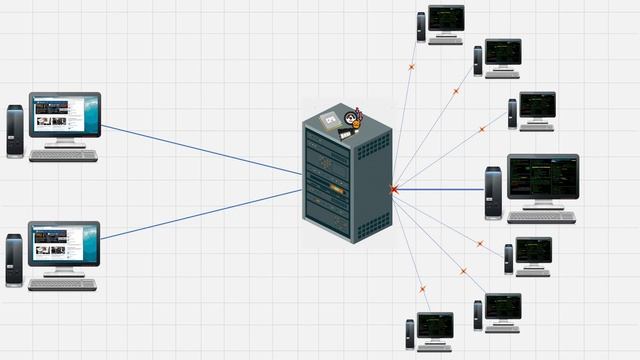 DDoS شرح لهجمة ال смотреть онлайн